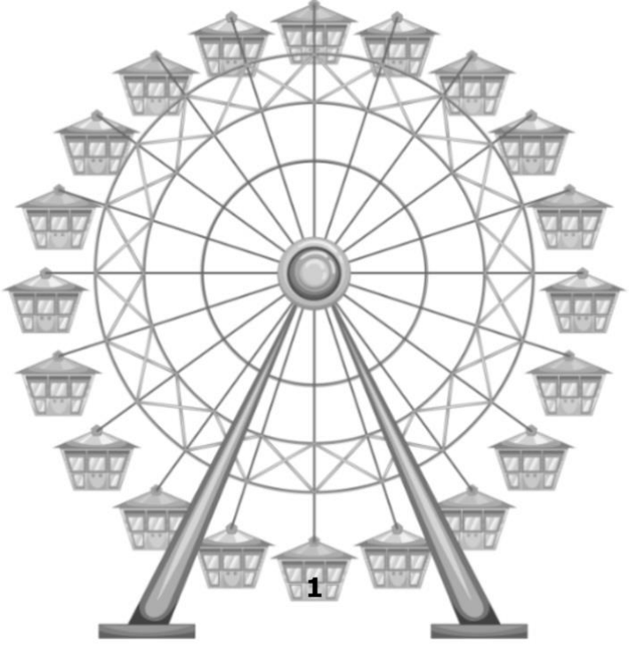Ferris wheel diagram